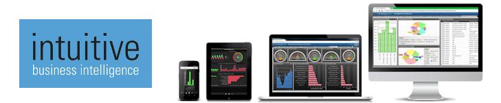 RightFax dashboard